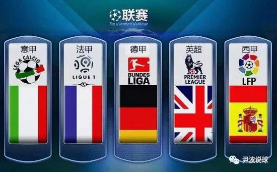 象征着中乌